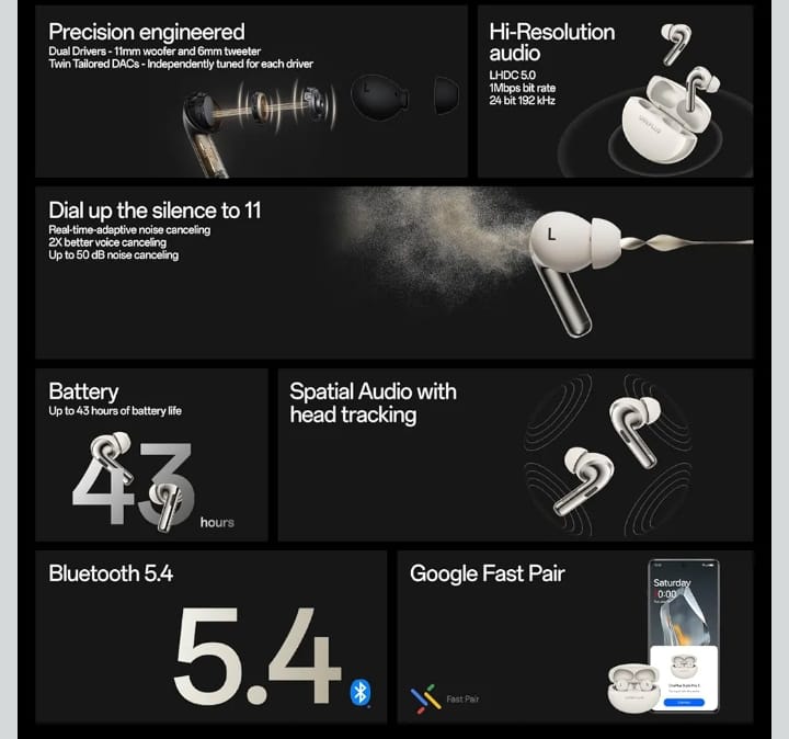 OnePlus Nord Buds 3 Pro Truly Wireless Bluetooth Earbuds with Upto 49dB Active Noise Cancellation,12.4mm Dynamic Drivers,10mins for 11Hrs Fast Charging with Upto 44Hrs Music Playback